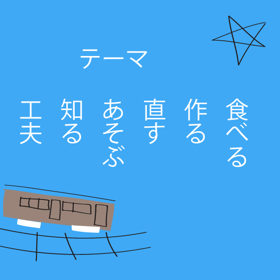 タイムトリップ下北沢てーま